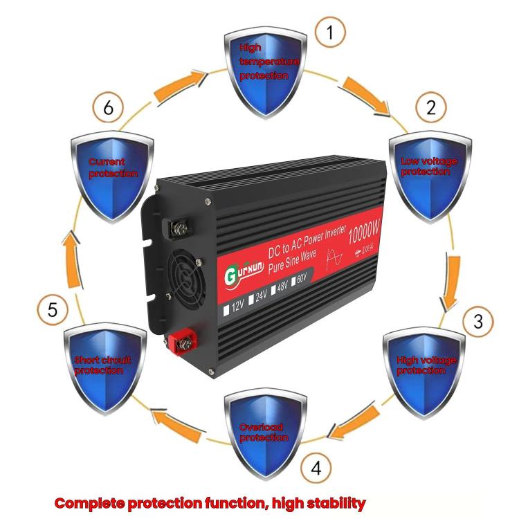 Gurxun 1500W Dual USB Fast Charger Dual Digital Display Pure Sine Wave Inverter, Spec: Brazil Plug 12V To 110V - Pure Sine Wave by Gurxun | Online Shopping UK | buy2fix