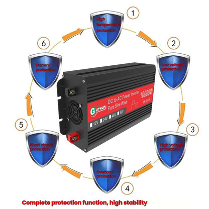 Gurxun 1500W Dual USB Fast Charger Dual Digital Display Pure Sine Wave Inverter, Spec: EU Plug 12V To 220V - Pure Sine Wave by Gurxun | Online Shopping UK | buy2fix