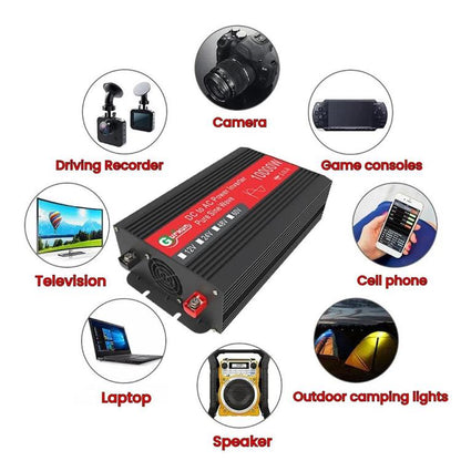 Gurxun 1500W Dual USB Fast Charger Dual Digital Display Pure Sine Wave Inverter, Spec: EU Plug 12V To 220V - Pure Sine Wave by Gurxun | Online Shopping UK | buy2fix