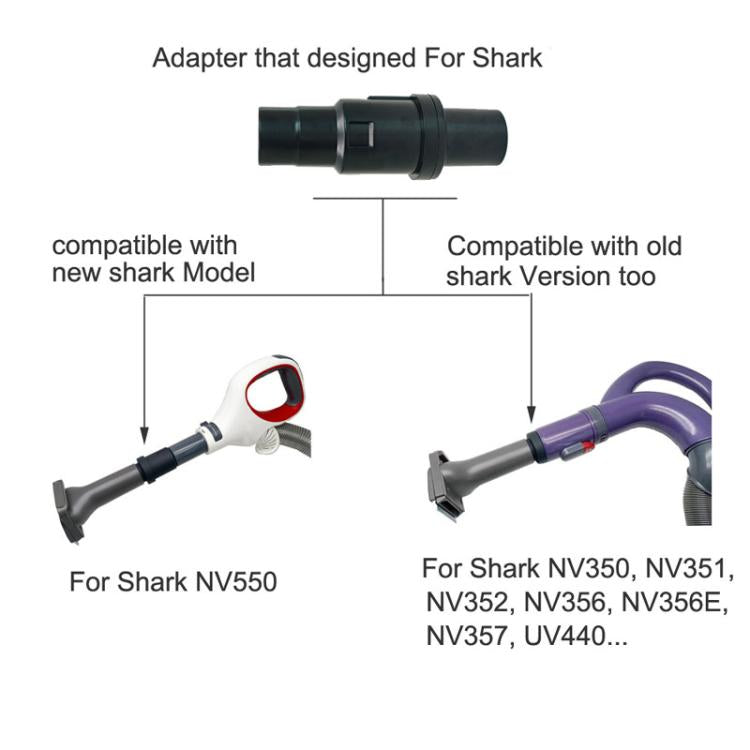For Shark NV350 / NV360 / UV440 Series Vacuum Cleaner 32mm Adaptor(Black) - For Shark Accessories by buy2fix | Online Shopping UK | buy2fix