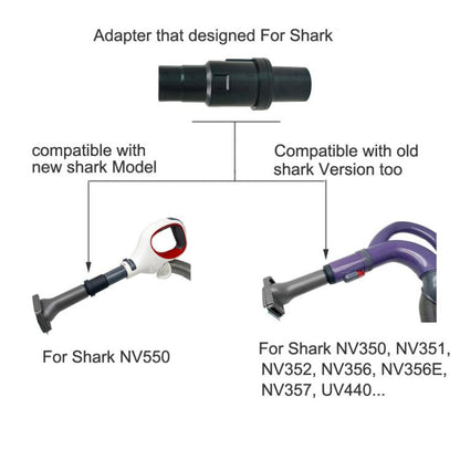 For Shark NV350 / NV360 / UV440 Series Vacuum Cleaner 32mm Adaptor(Black) - For Shark Accessories by buy2fix | Online Shopping UK | buy2fix