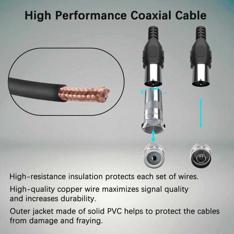 5M Digital TV Antenna Indoor Outdoor Signal Receiver DVB-T2 Terrestrial Wave TV Antenna - DVB-T & Simulation Antenna by buy2fix | Online Shopping UK | buy2fix