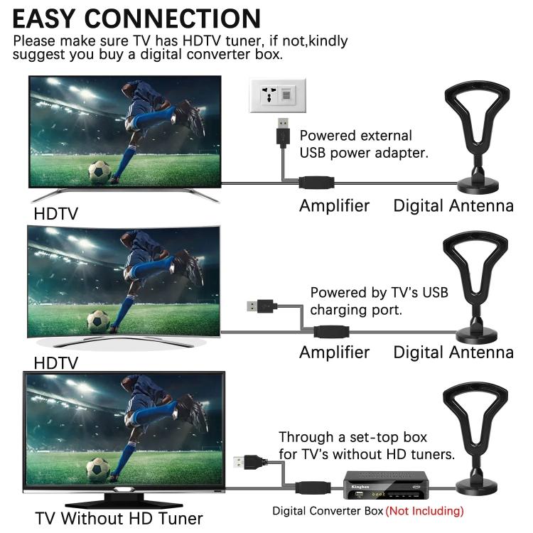 5M Digital TV Antenna Indoor Outdoor Signal Receiver DVB-T2 Terrestrial Wave TV Antenna - DVB-T & Simulation Antenna by buy2fix | Online Shopping UK | buy2fix
