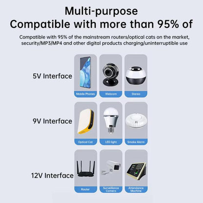 Uninterruptible Power Supply with DC Output 5V/9V/12V for Router, Modem, Security Camera, Mobile Phone US Plug - Battery Storage Box by buy2fix | Online Shopping UK | buy2fix