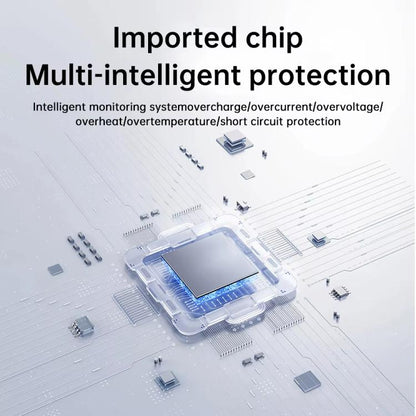 Uninterruptible Power Supply with DC Output 5V/9V/12V for Router, Modem, Security Camera, Mobile Phone US Plug - Battery Storage Box by buy2fix | Online Shopping UK | buy2fix