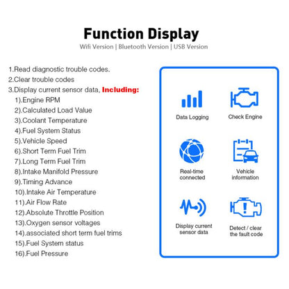 ELM327 V1.5 Bluetooth Mini OBD2 Car Diagnostic Diagnostic Device - Code Readers & Scan Tools by buy2fix | Online Shopping UK | buy2fix