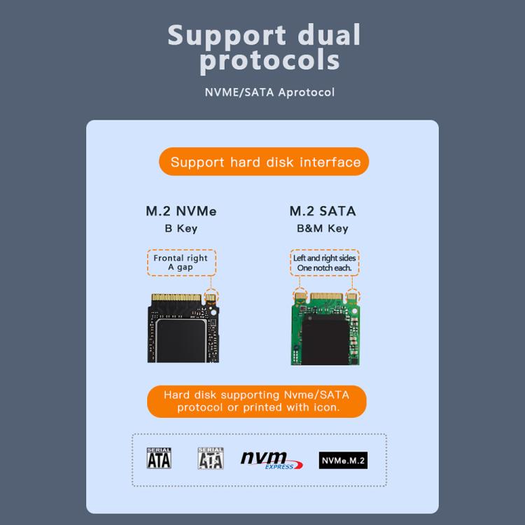 Blueendless 2818SN M.2 Nvme / Sata Dual-protocol Mobile Hard Disk Box with Type-C to USB-A Cable - HDD Enclosure by Blueendless | Online Shopping UK | buy2fix