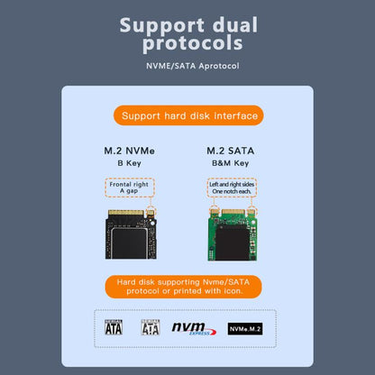 Blueendless 2818SN M.2 Nvme / Sata Dual-protocol Mobile Hard Disk Box with Type-C to USB-A Cable - HDD Enclosure by Blueendless | Online Shopping UK | buy2fix