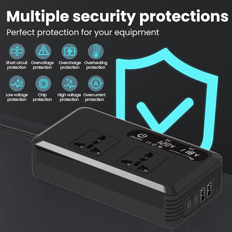Gurxun Dual Digital Display Car Inverter With 2 USB+2 Type-C Ports Universal Plug 110V - Modified Square Wave by Gurxun | Online Shopping UK | buy2fix