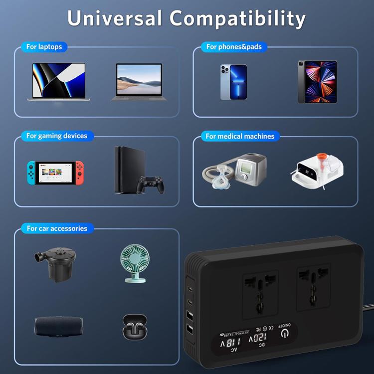 Gurxun Dual Digital Display Car Inverter With 2 USB+2 Type-C Ports US Plug 110V - Modified Square Wave by Gurxun | Online Shopping UK | buy2fix