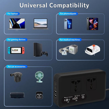 Gurxun Dual Digital Display Car Inverter With 2 USB+2 Type-C Ports Brazil Plug 110V - Modified Square Wave by Gurxun | Online Shopping UK | buy2fix