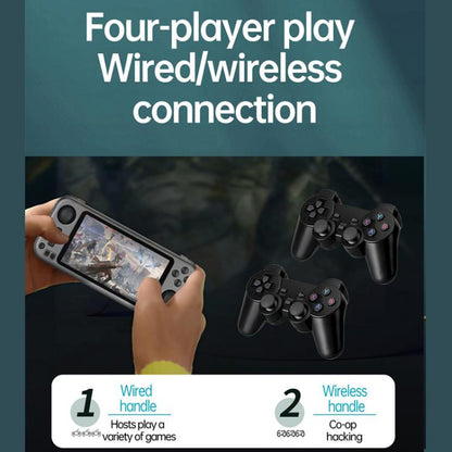 CB408 4.7-inch Touch Screen Handheld Game Console Supports WiFi Android 11 +Linux System 128G(Gray) - Pocket Console by buy2fix | Online Shopping UK | buy2fix