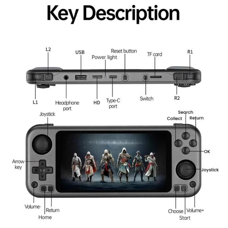 CB408 4.7-inch Touch Screen Handheld Game Console Supports WiFi Android 11 +Linux System 64G(Blue) - Pocket Console by buy2fix | Online Shopping UK | buy2fix