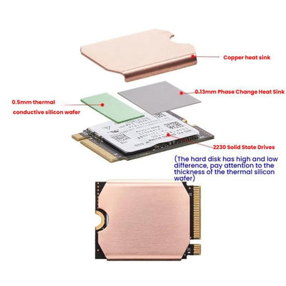 For Steam Deck Game Console SSD Copper Heat Sink M.2 2230 NVMe Radiator Pad, Spec: Set A - Steam Deck Spare Parts by buy2fix | Online Shopping UK | buy2fix