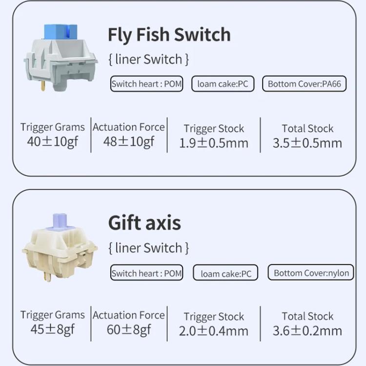 Ajazz AK870 Wireless Bluetooth Tri-mode Mechanical Keyboard RGB DIY Custom Hot Swap Gaming Keyboard, Style: Flying Fish Axis Gradient Gray - Wireless Keyboard by Ajazz | Online Shopping UK | buy2fix