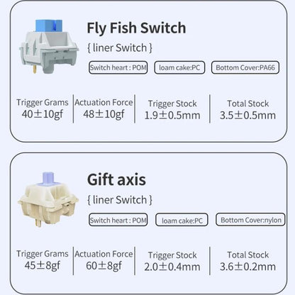 Ajazz AK870 Wireless Bluetooth Tri-mode Mechanical Keyboard RGB DIY Custom Hot Swap Gaming Keyboard, Style: Flying Fish Axis Gradient Gray - Wireless Keyboard by Ajazz | Online Shopping UK | buy2fix