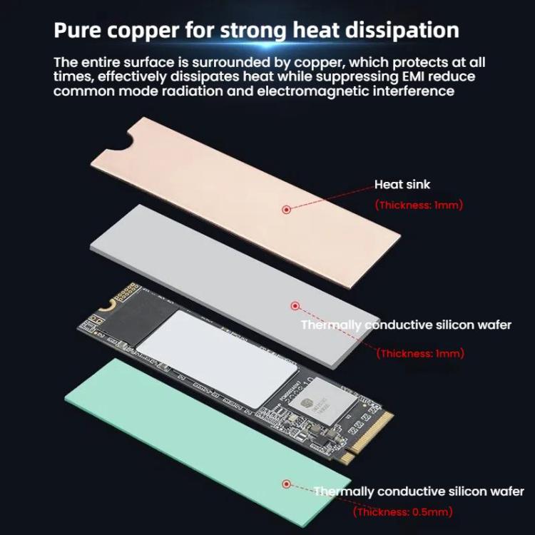 JEYI  icopper-3 M.2 2280 NVME SSD Pure Copper Heatsink Radiator For Laptops / PCs - Hard Drive Bags & Cases by JEYI | Online Shopping UK | buy2fix