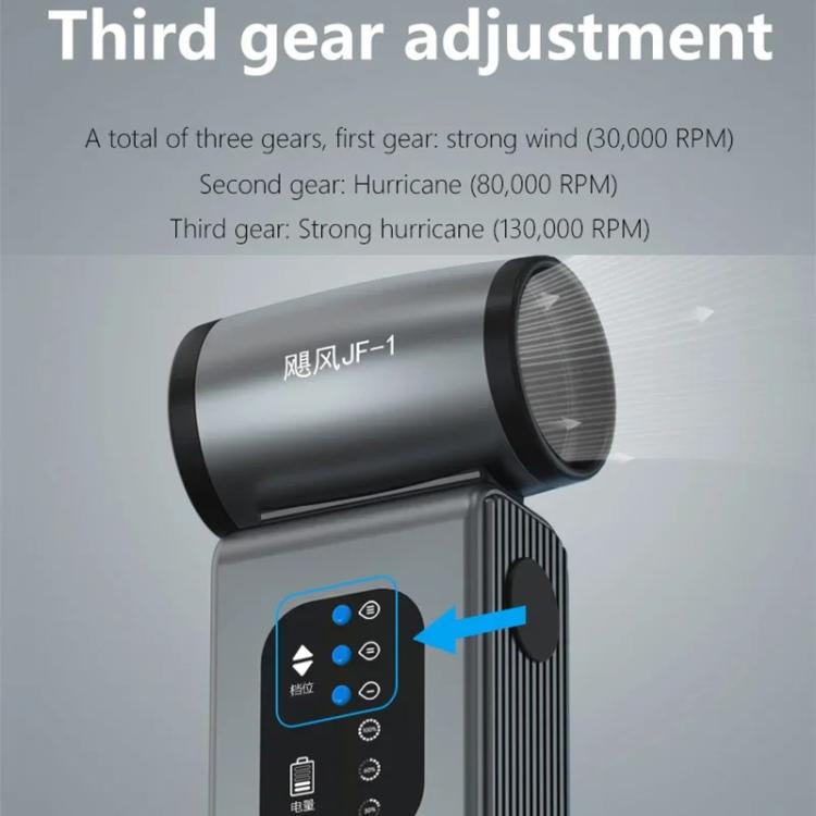 MaAnt JF-1 Hurricane Turbo Fan High Speed Brushless Handheld Car Dust Blower - Dust Remove Tool by MaAnt | Online Shopping UK | buy2fix