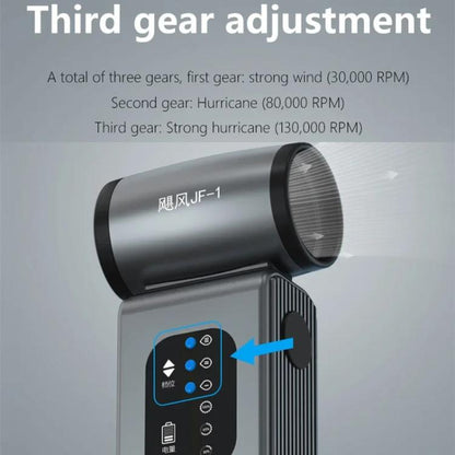 MaAnt JF-1 Hurricane Turbo Fan High Speed Brushless Handheld Car Dust Blower - Dust Remove Tool by MaAnt | Online Shopping UK | buy2fix