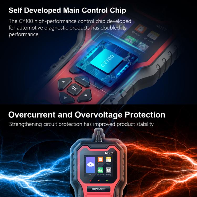 M302 Car Oil Reset Code Reader Automotive Maintenance Light Zero Reset Fault Diagnosis Tool - Code Readers & Scan Tools by buy2fix | Online Shopping UK | buy2fix