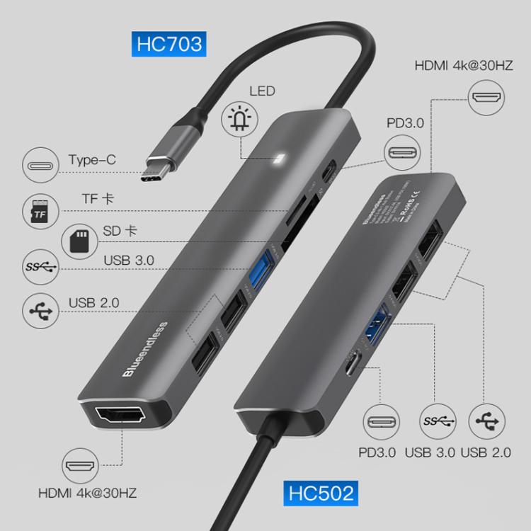 5-in-1 HDMI + PD + USB3.0 + USB2.0 x 2 Blueendless Multifunctional Type-C Docking Station - USB HUB by Blueendless | Online Shopping UK | buy2fix