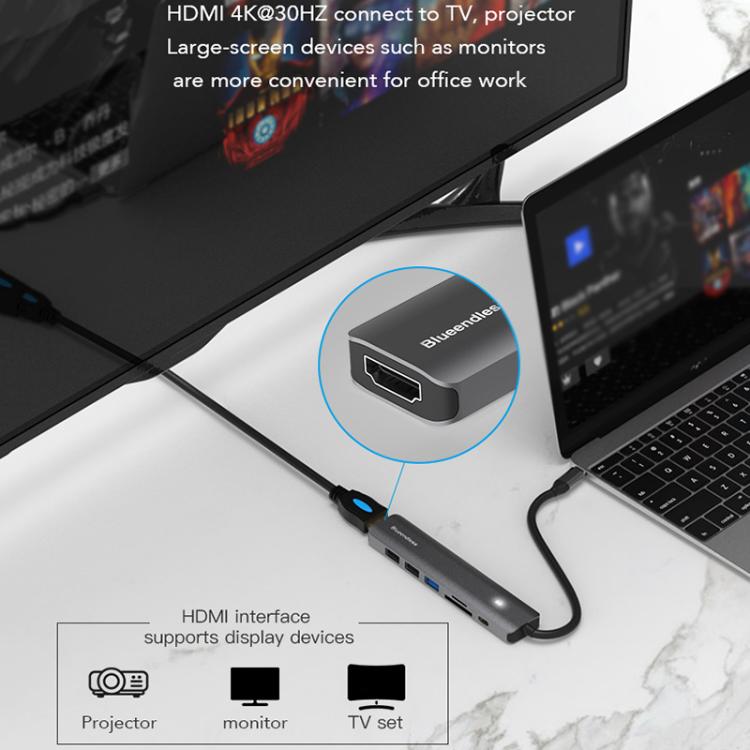 7-in-1 HDMI + PD + USB3.0 + USB2.0 x 2 + SD + TF Blueendless Multifunctional Type-C Docking Station - USB HUB by Blueendless | Online Shopping UK | buy2fix