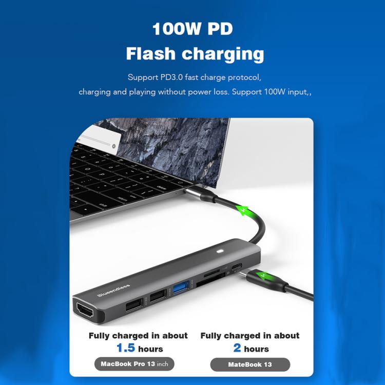 7-in-1 HDMI + PD + USB3.0 + USB2.0 x 2 + SD + TF Blueendless Multifunctional Type-C Docking Station - USB HUB by Blueendless | Online Shopping UK | buy2fix