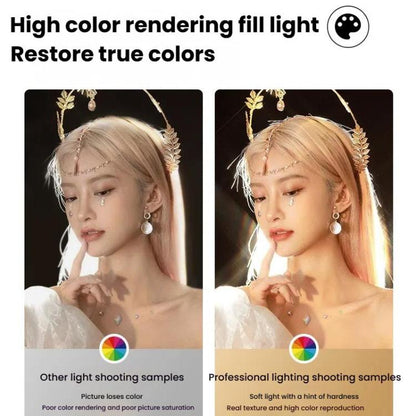 275W+2.1m Tripod 102 LEDs Spotlight Portrait Photography Fill Light Adjustable Focus Triple Color Temperature,US Plug - Selfie Light by buy2fix | Online Shopping UK | buy2fix