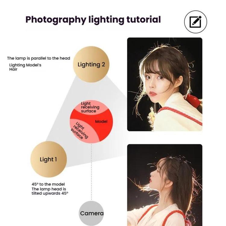 100W 102 LEDs Spotlight Portrait Photography Fill Light Adjustable Focus Triple Color Temperature,US Plug - Selfie Light by buy2fix | Online Shopping UK | buy2fix