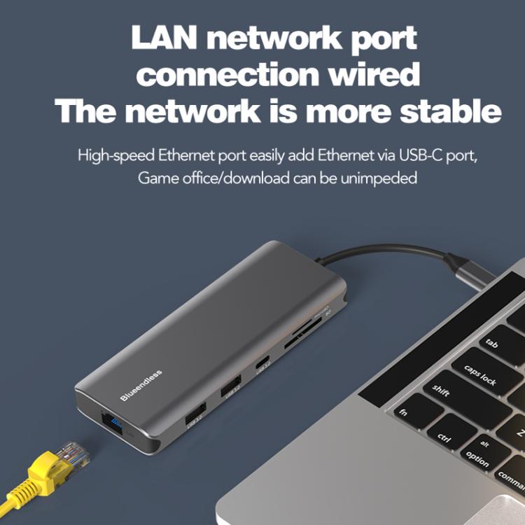 10-in-1 Dual HDMI 8K+4K Blueendless Multifunctional Type-C HD Gigabit Network Docking Station - USB HUB by Blueendless | Online Shopping UK | buy2fix