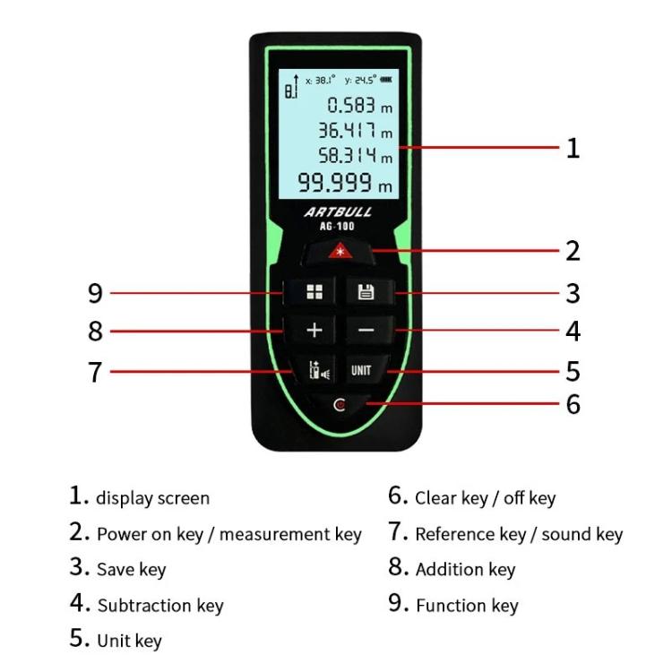 ARTBULL Laser Distance Meter Handheld Room Measuring Instrument Electronic Ruler(100m) - Laser Rangefinder by ARTBULL | Online Shopping UK | buy2fix