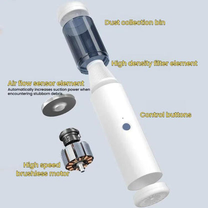 Portable Wireless Car Vacuum Cleaner Small Chargeable Handheld Wet / Dry Large Suction Household Vacuum Cleaner(White) - Vacuum Cleaner by buy2fix | Online Shopping UK | buy2fix