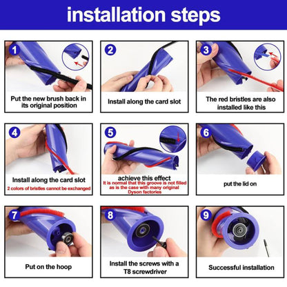 1set 571 Wide  Rolling Brush Plush Strips For Dyson Vacuum Cleaner V7 / V8 / V10 / V11 Direct Drive Brush Head - For Dyson Accessories by buy2fix | Online Shopping UK | buy2fix