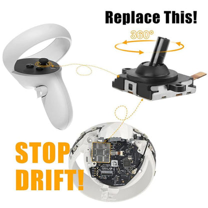 10 In 1 A Type For Meta Quest 2 Repair Tool Set Handle Joystick Replacement Parts -  by buy2fix | Online Shopping UK | buy2fix