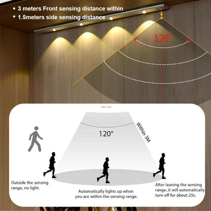 20cm Rechargeable Motion Sensor Light Bar Cabinet Wardrobe Lamp With Remote Control(Black) - Sensor LED Lights by buy2fix | Online Shopping UK | buy2fix