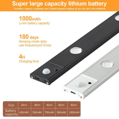 30cm Rechargeable Motion Sensor Light Bar Cabinet Wardrobe Lamp With Remote Control(Black) - Sensor LED Lights by buy2fix | Online Shopping UK | buy2fix