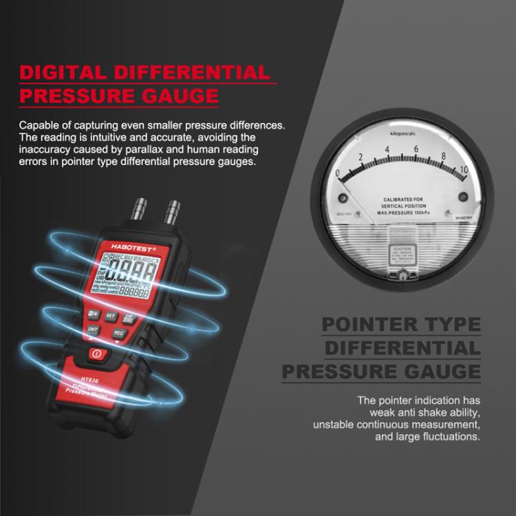 HABOTEST HT636 Highly Precision Differential Pressure Gauge Digital Micropressure Tester - Current & Voltage Tester by HABOTEST | Online Shopping UK | buy2fix
