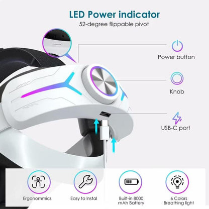 For Meta Quest 2 VR RGB Head Strap Adjustable Headband Built-in 8000 mAh Battery(White) - VR Accessories by buy2fix | Online Shopping UK | buy2fix