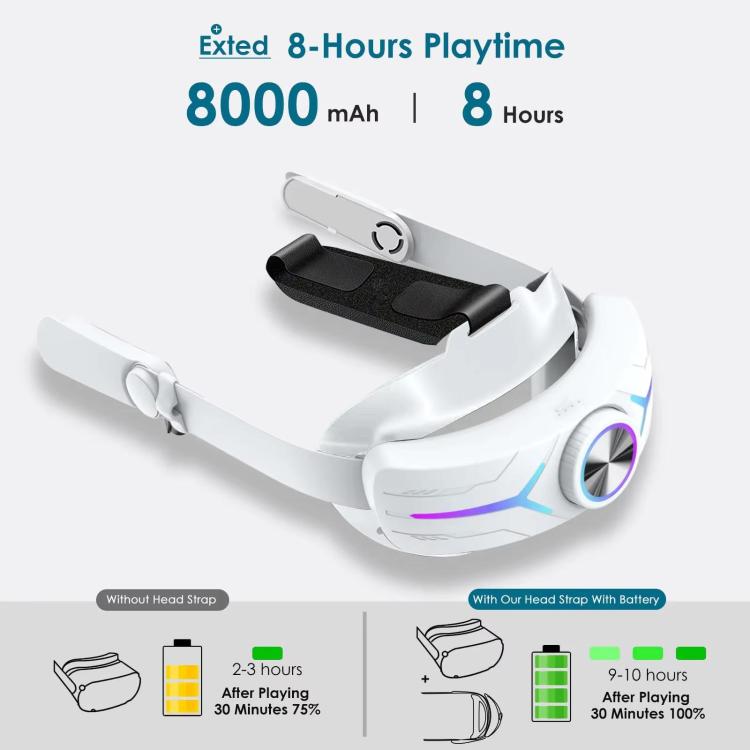 For Meta Quest 2 VR RGB Head Strap Adjustable Headband Built-in 8000 mAh Battery(Gaming White) - VR Accessories by buy2fix | Online Shopping UK | buy2fix