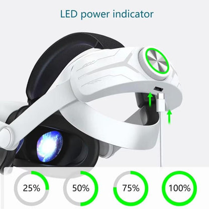 For Meta Quest 2 VR RGB Head Strap Adjustable Headband Built-in 8000 mAh Battery(Gaming White) - VR Accessories by buy2fix | Online Shopping UK | buy2fix