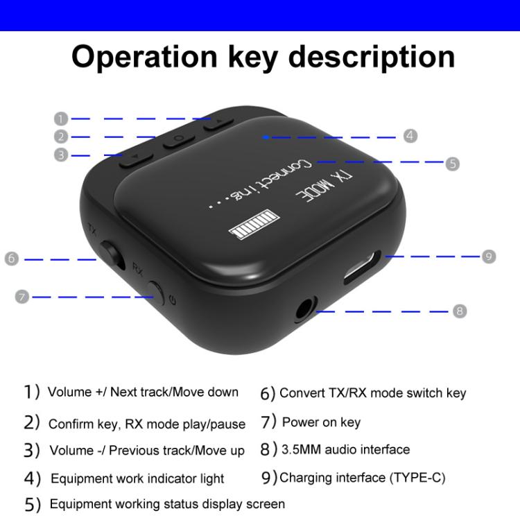 TR82 Bluetooth 5.2 Display Receiver Transmit And Receive 2 In 1 Adapter - Audio Receiver Transmitter by buy2fix | Online Shopping UK | buy2fix