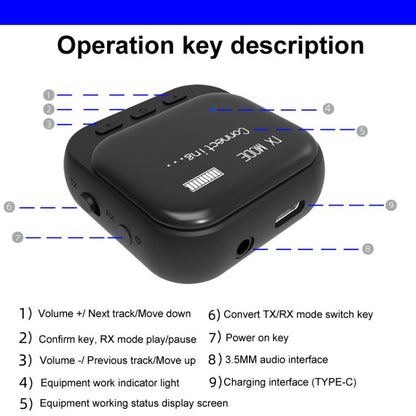 TR82 Bluetooth 5.2 Display Receiver Transmit And Receive 2 In 1 Adapter - Audio Receiver Transmitter by buy2fix | Online Shopping UK | buy2fix