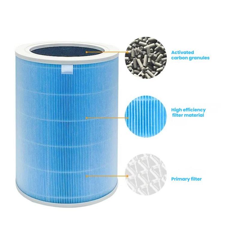 Formaldehyde Removal Filter For Xiaomi Air Purifier 4 Lite Replacement Parts - Air Purifiers Parts by buy2fix | Online Shopping UK | buy2fix
