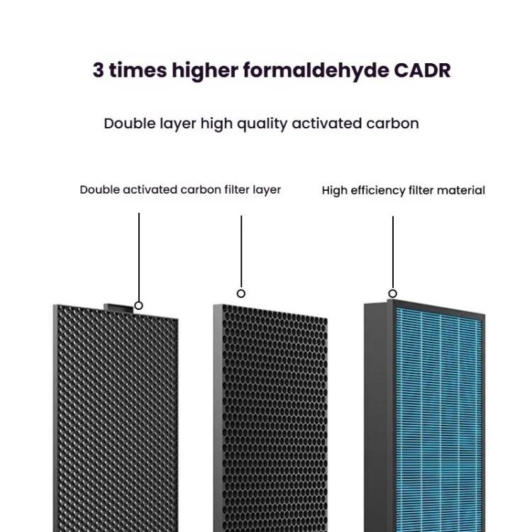 For Xiaomi Air Purifier Max 2pcs Filter HEPA Activated Carbon Purification Filter Element(Green) - Air Purifiers Parts by buy2fix | Online Shopping UK | buy2fix