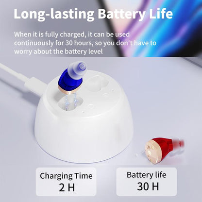 Portable Mini CIC Hearing Aid Invisible Rechargeable Sound Amplifier Collector(Red Blue Pairing) - Hearing Aids by buy2fix | Online Shopping UK | buy2fix