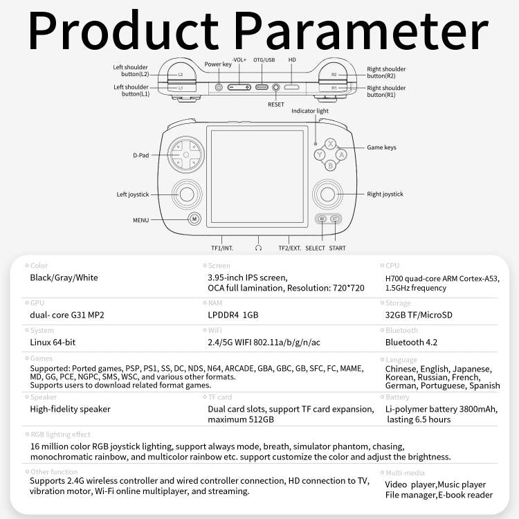 ANBERNIC RG CubeXX 3.95-Inch IPS Screen Handheld Game Console Supports WiFi Bluetooth, Linux 64-Bit  32G+128G(White) - Pocket Console by ANBERNIC | Online Shopping UK | buy2fix