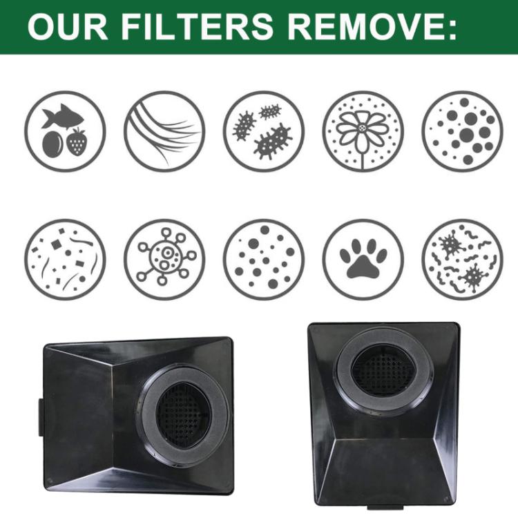HEPA Filter For Rainbow E2 Series R-10520 Vacuum Cleaner Accessories - Other Accessories by buy2fix | Online Shopping UK | buy2fix