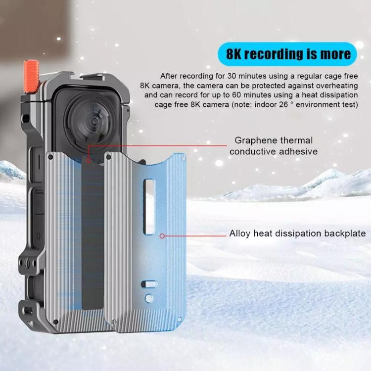 For Insta360 X4 HEPAIL Metal Heat Dissipation Magnetic Rabbit Cage - Case & Bags by HEPAIL | Online Shopping UK | buy2fix