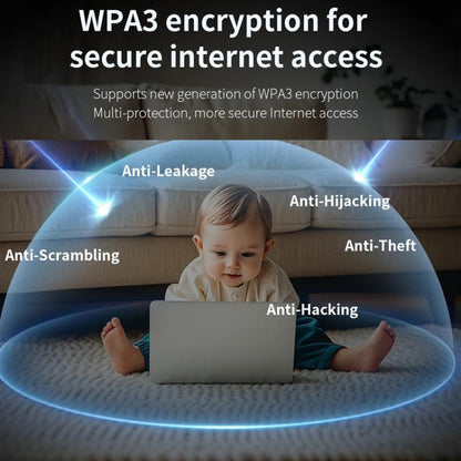 COMFAST CF-947AX  2.4G & 5.8G 900Mbps WiFi6 Bluetooth Network Card - USB Network Adapter by COMFAST | Online Shopping UK | buy2fix