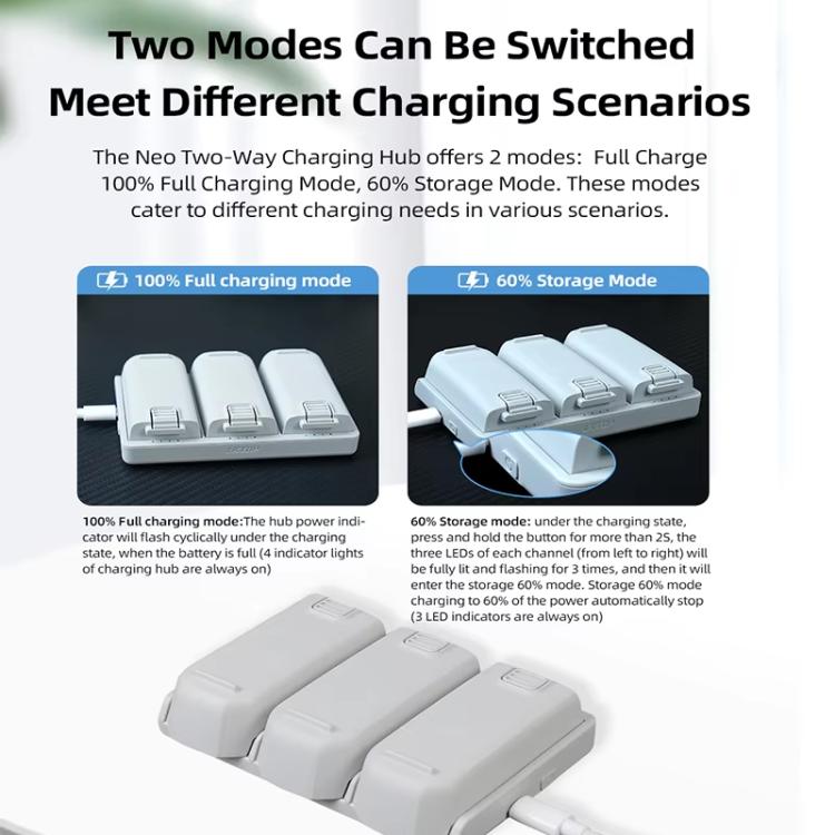 For DJI Neo Battery LKTOP Three-Way Charger 65W Fast Charging Hub(Gray) - Other by LKTOP | Online Shopping UK | buy2fix